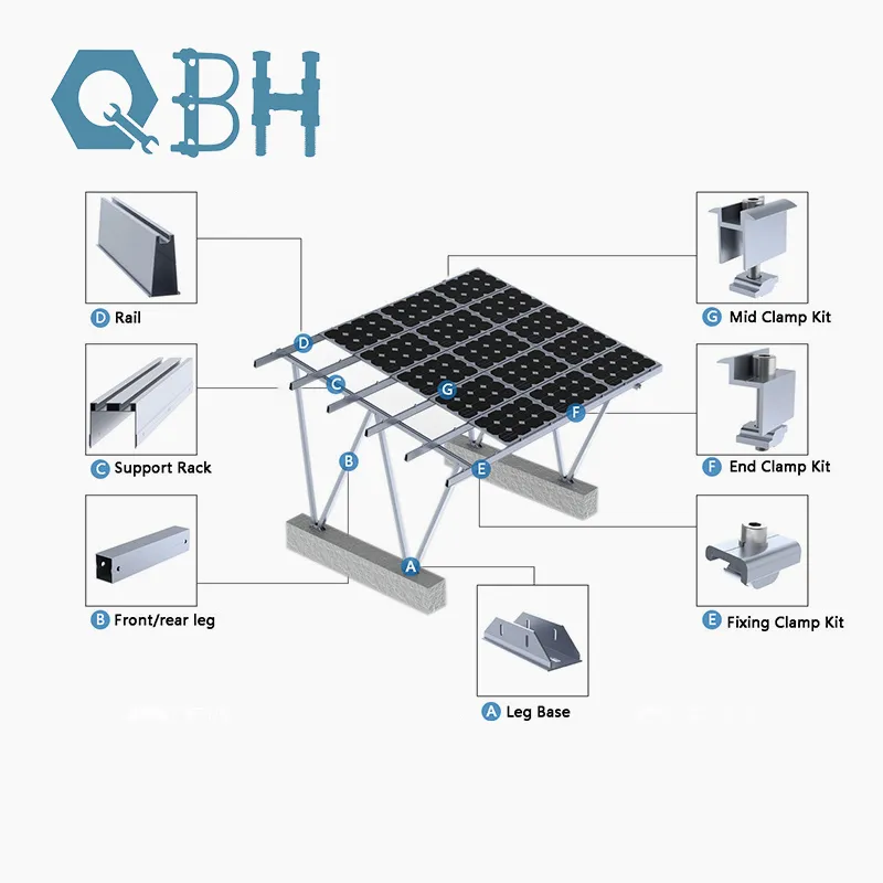 Support HDG Helix Earth Boulon de mise à la terre Système de montage de panneau photovoltaïque solaire 0